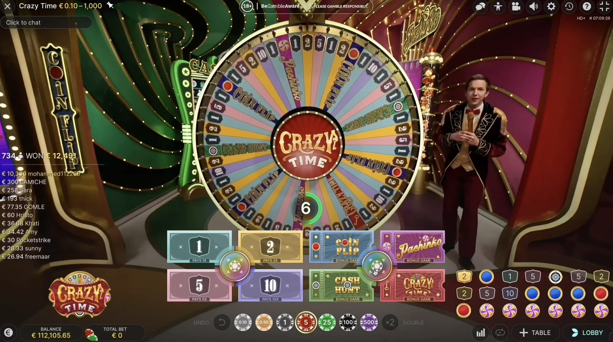 RTP-analyysi – mitä luvut todella kertovat